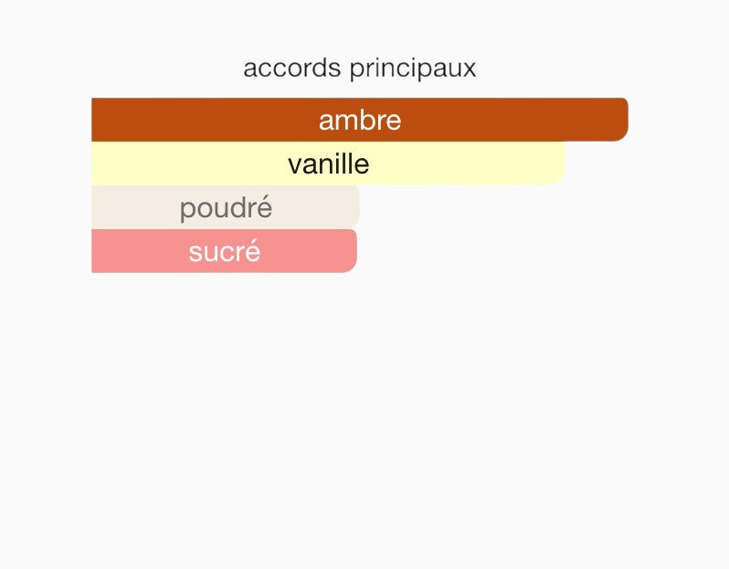 Grand Soir